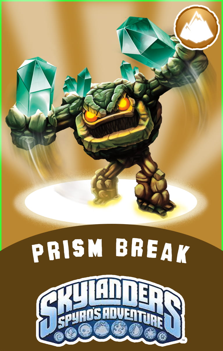 Prism Break