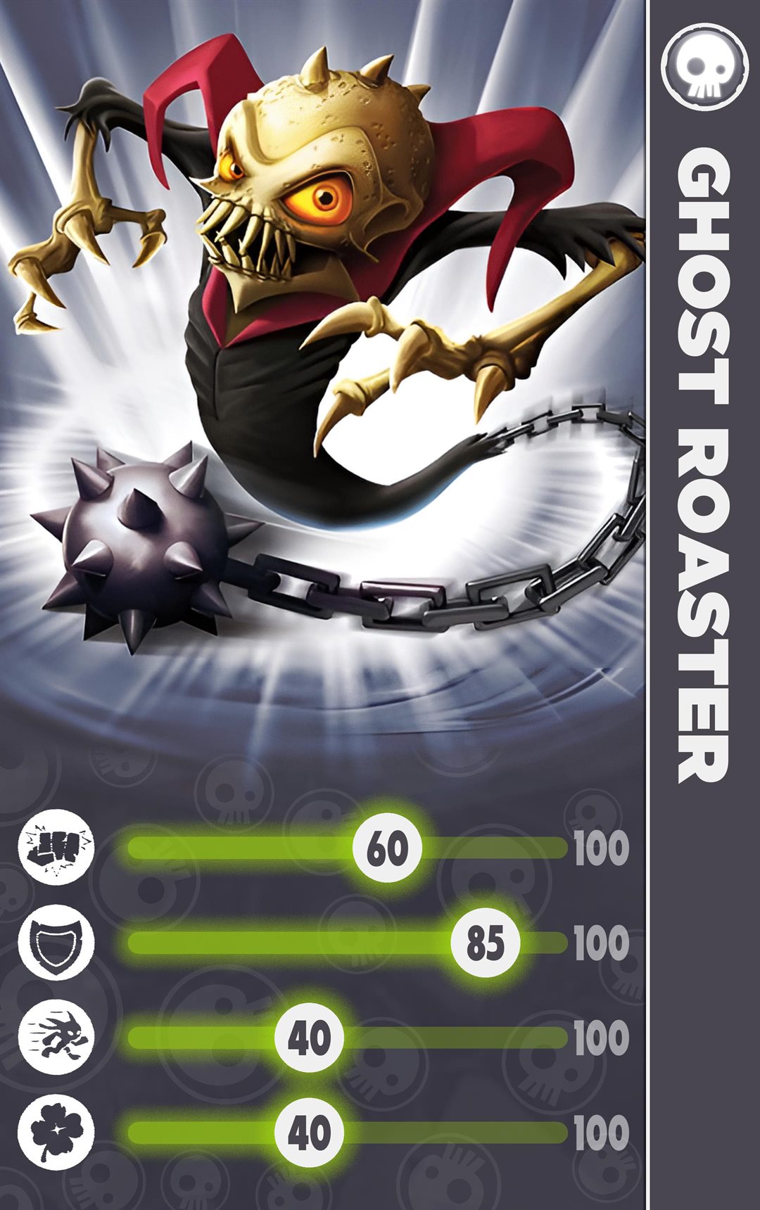 GHOST ROASTER_face