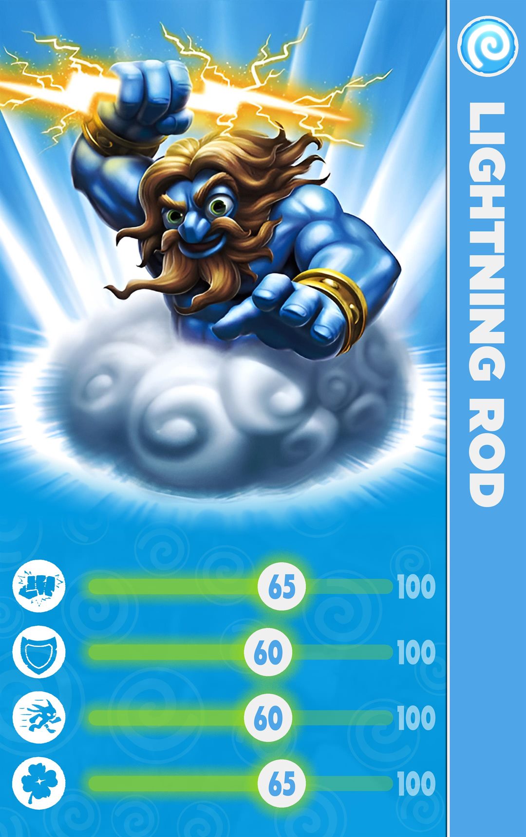 LIGHTNING ROD_face
