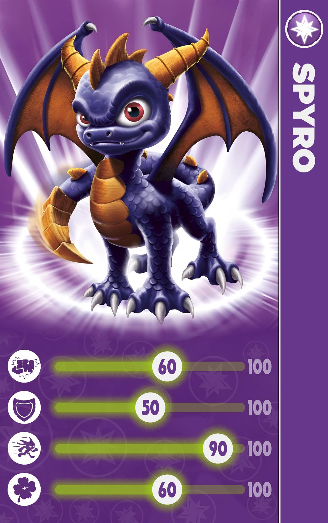 SPYRO_face
