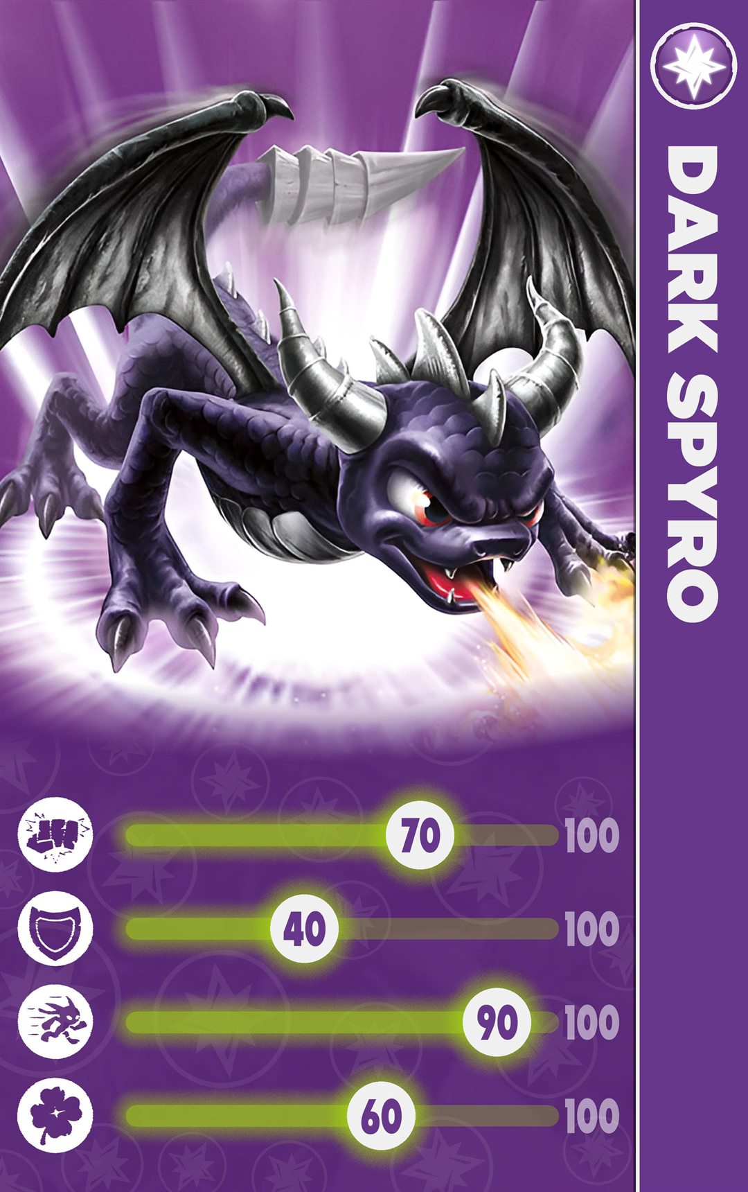 DARK SPYRO_face