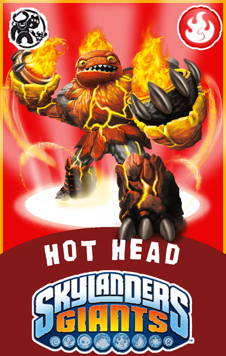 Hot Head