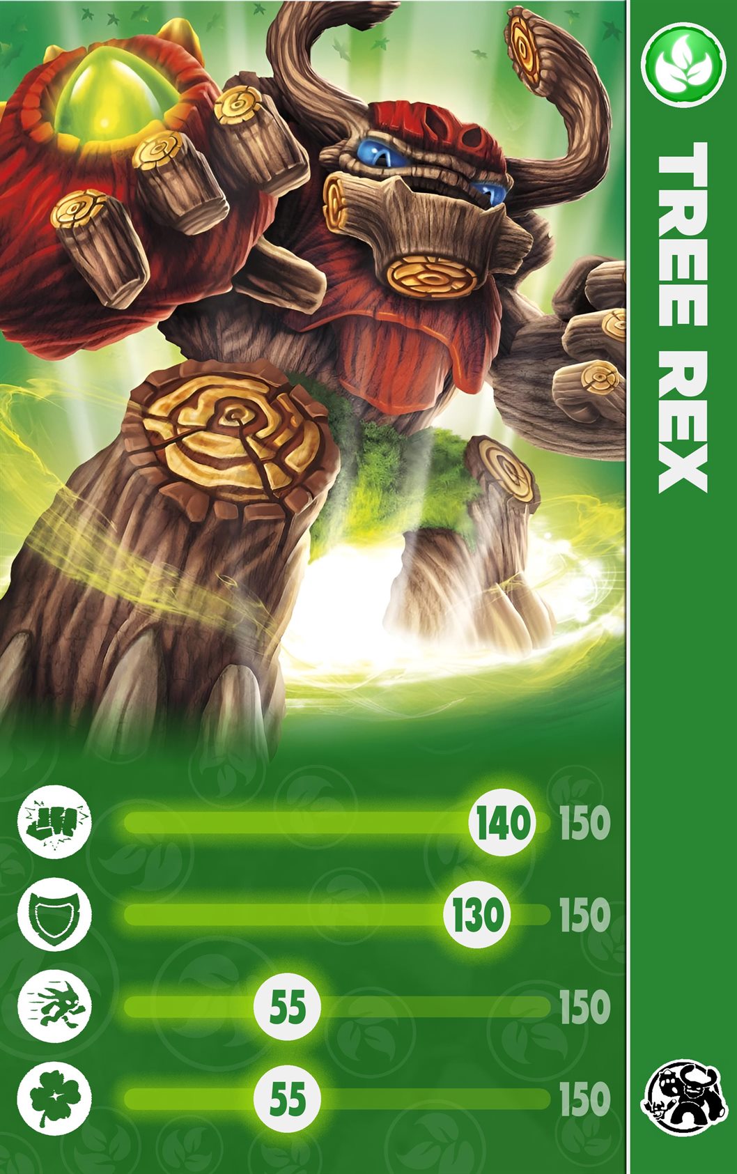 TREE REX_giant_face
