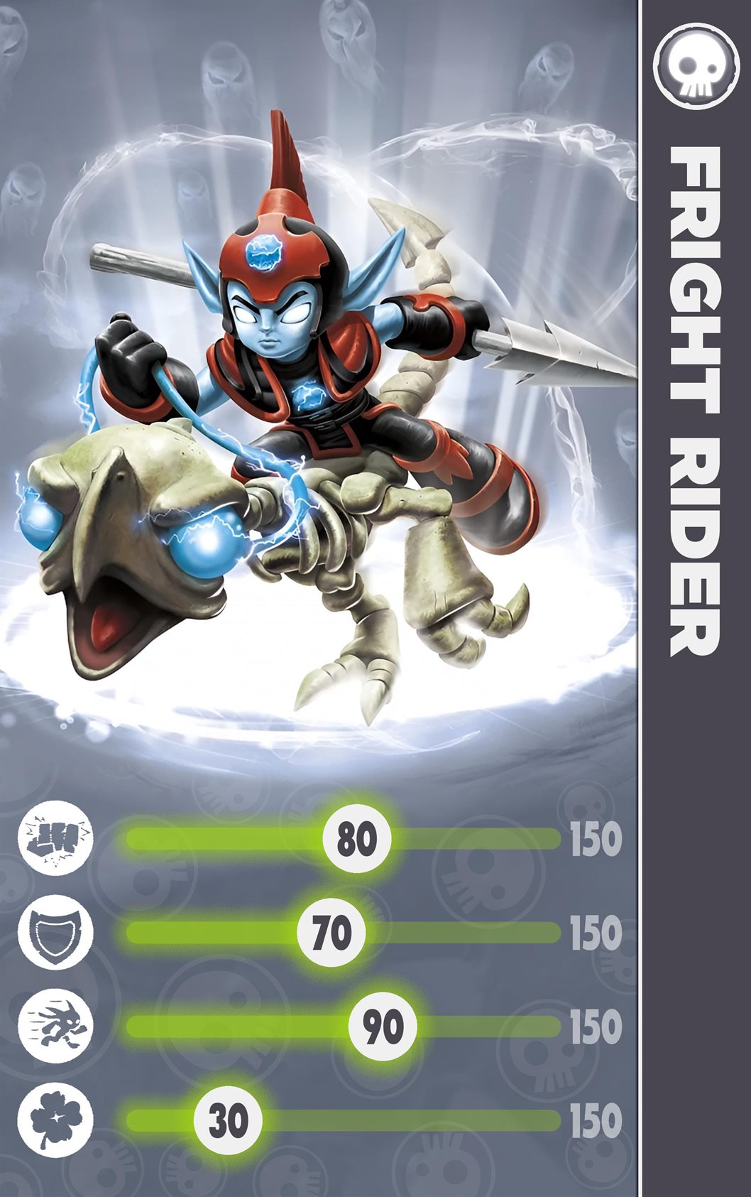 FRIGHT RIDER_face