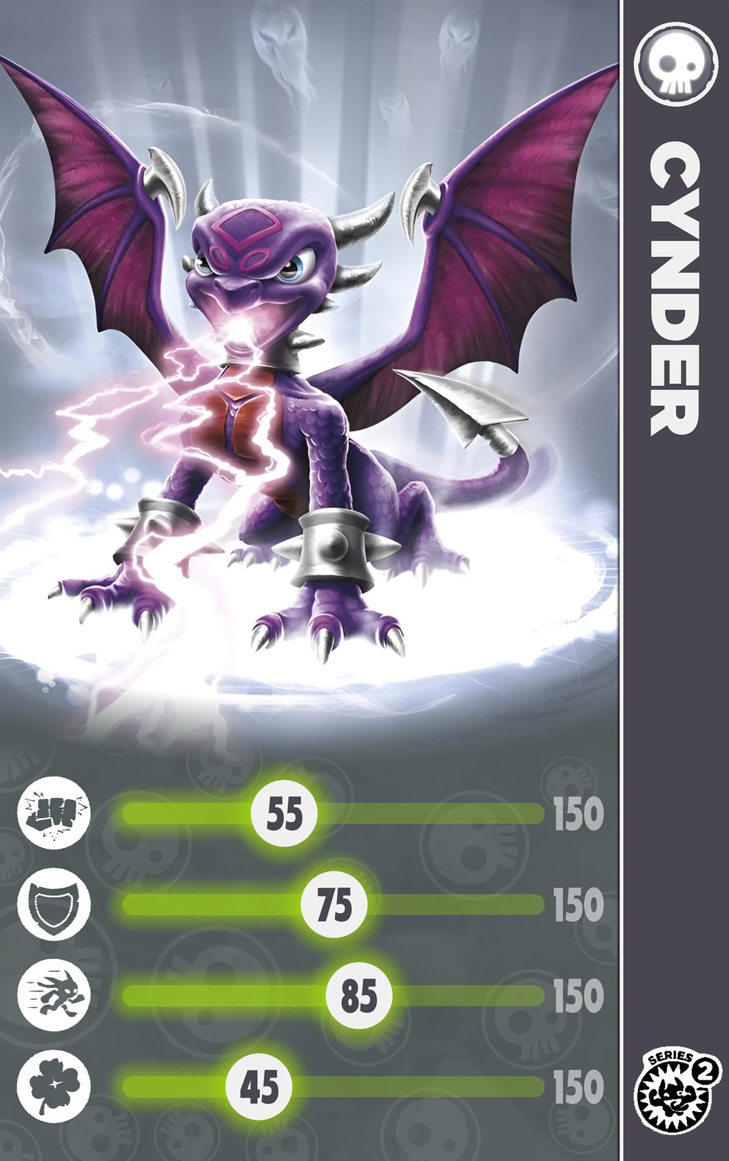 CYNDER_series2_face