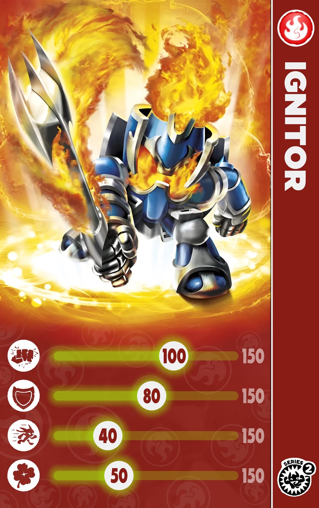 IGNITOR_series2_face