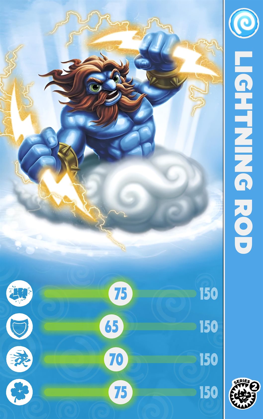 LIGHTNING ROD_series2_face