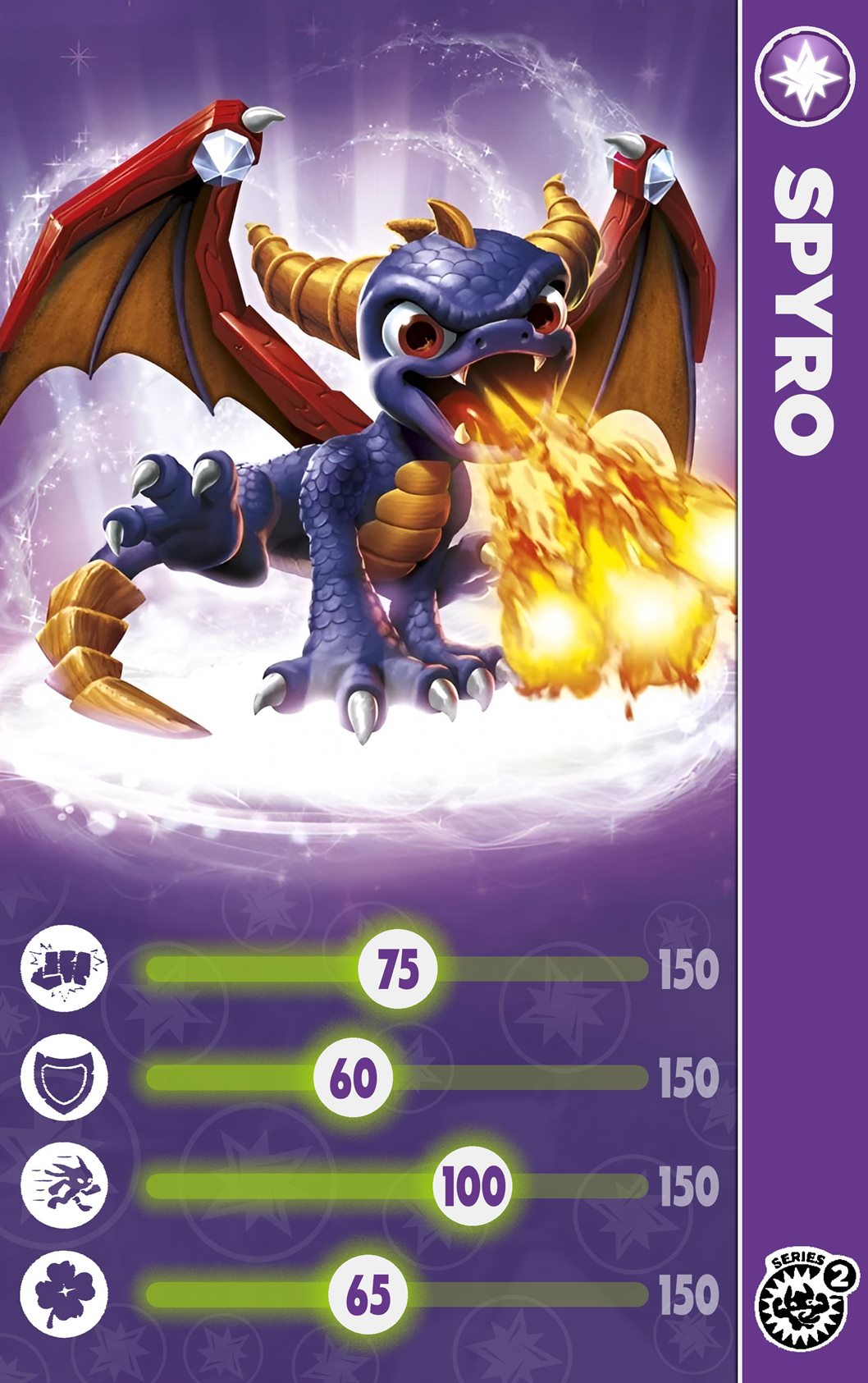 SPYRO_series2_face