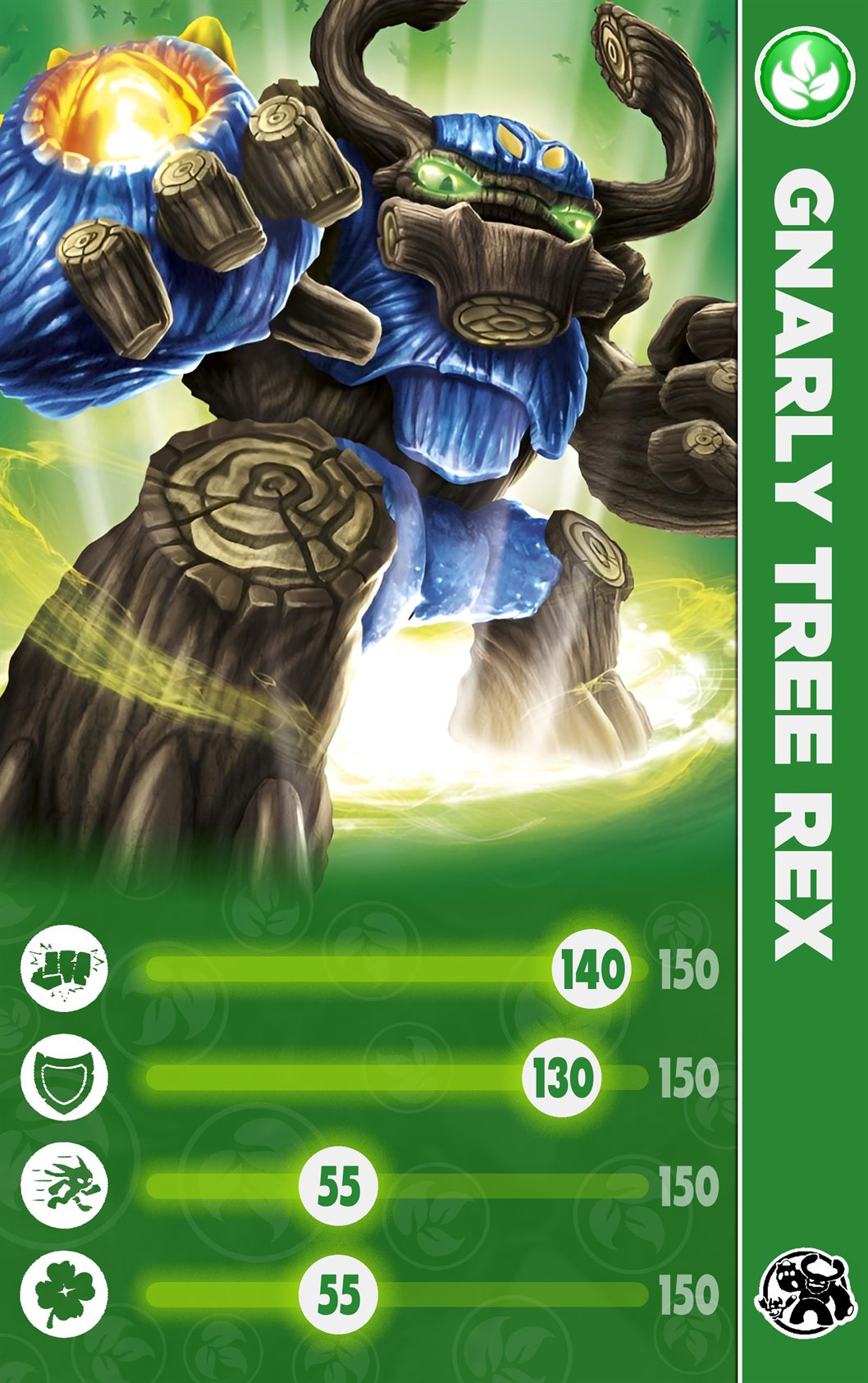 GNARLY TREE REX_giant_face