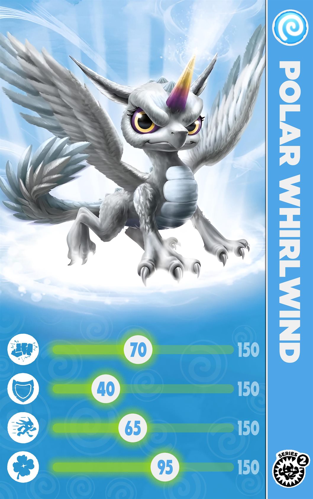 POLAR WHIRLWIND_series2_face
