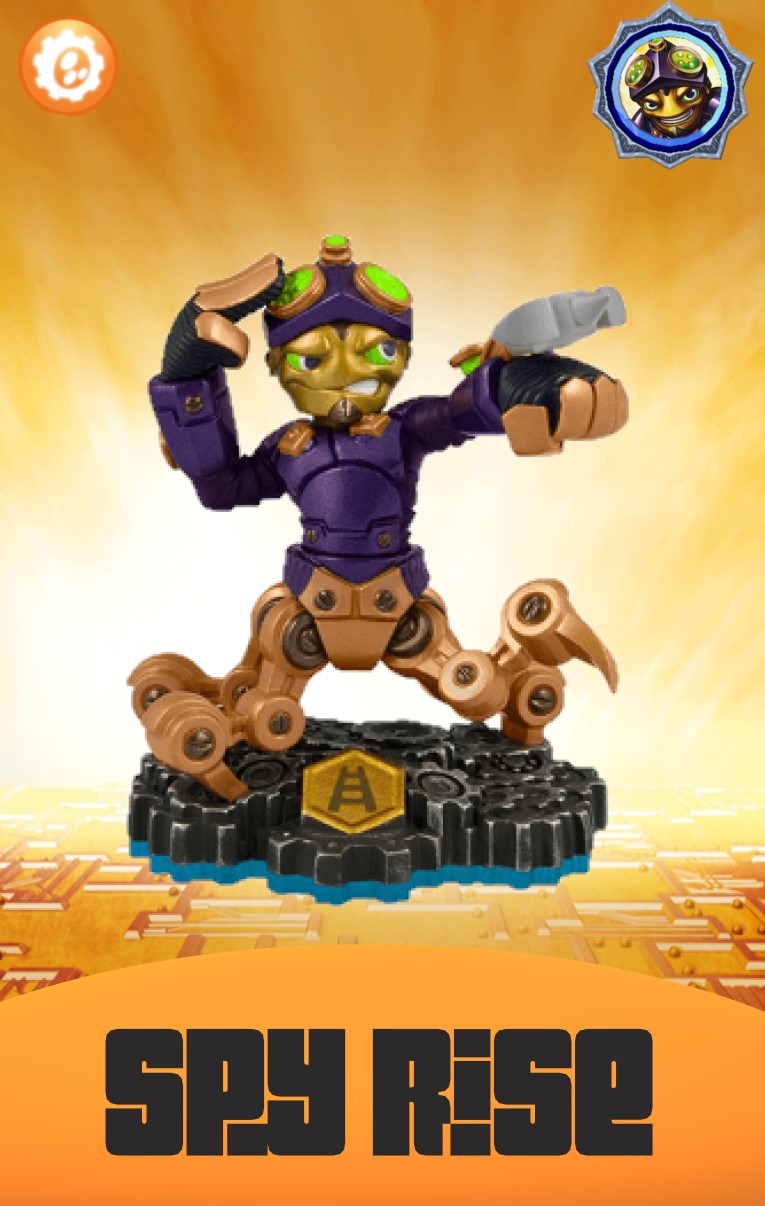 Spyrise