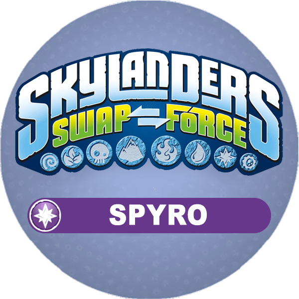 Mega ram spyro back