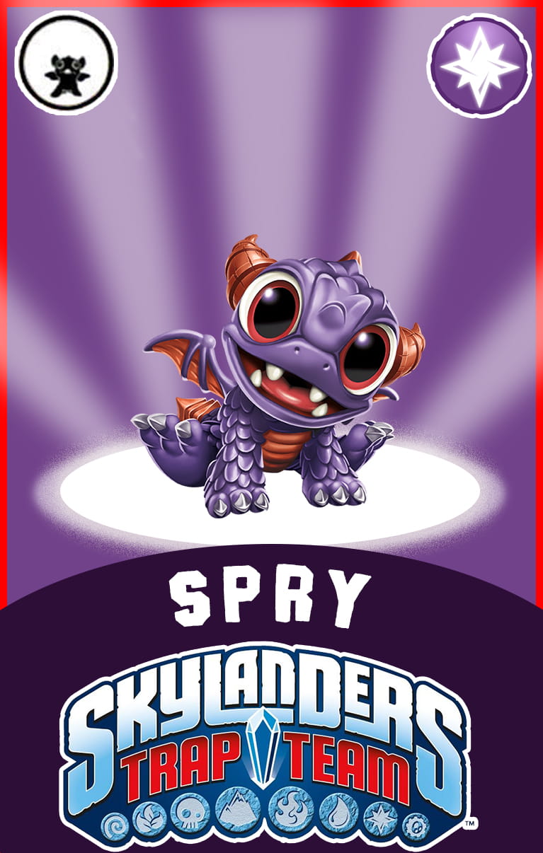 Spry Mini