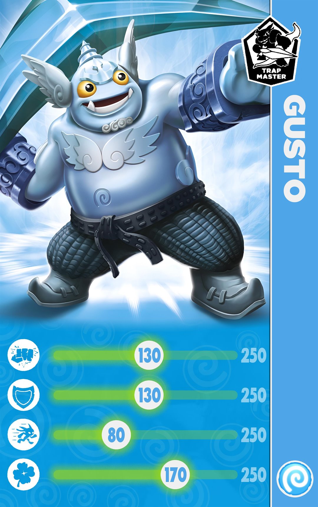 GUSTO_face