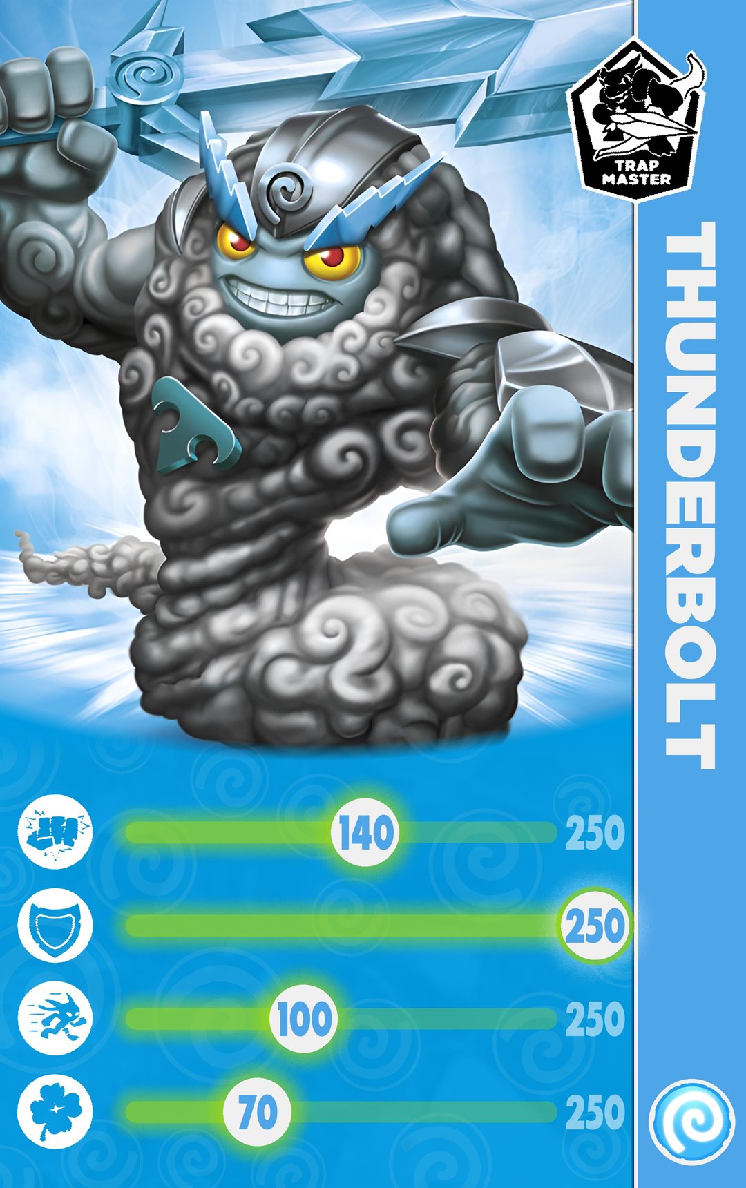 THUNDERBOLT_face