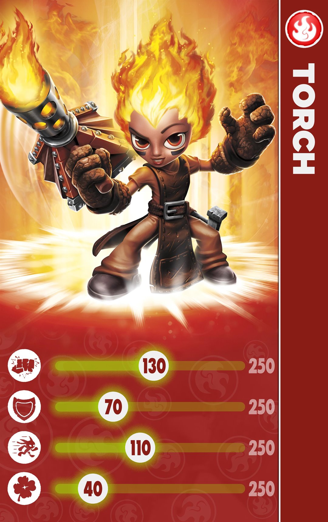 TORCH_face