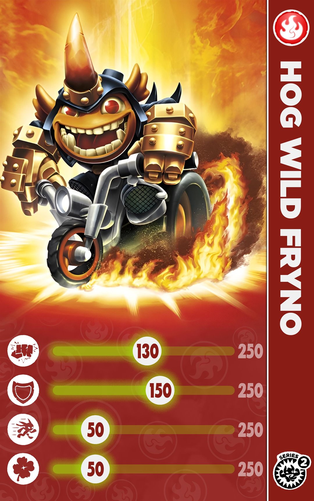 HOG WILD FRYNO_series2_face