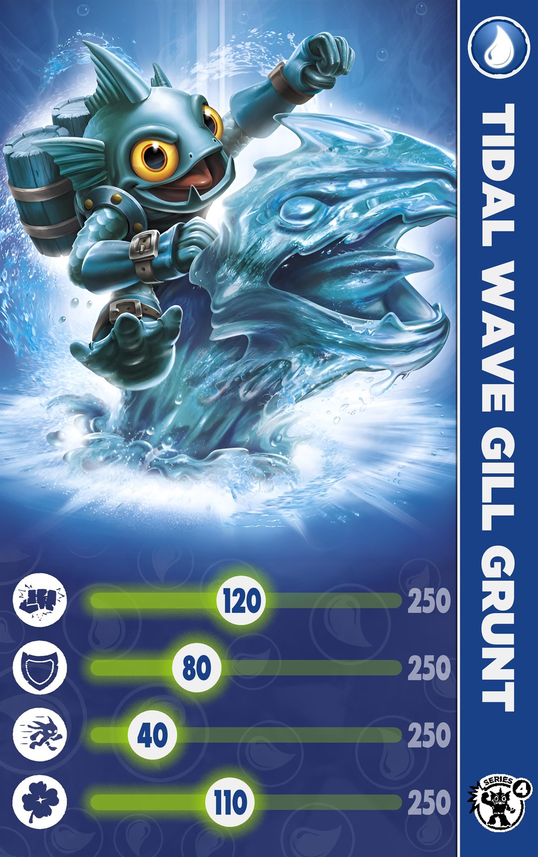 TIDAL WAVE GILL GRUNT_series4_face