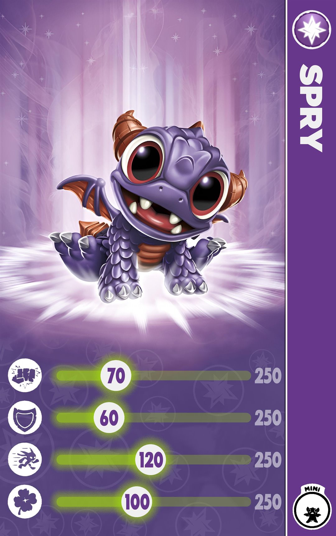 SPRY_mini_face